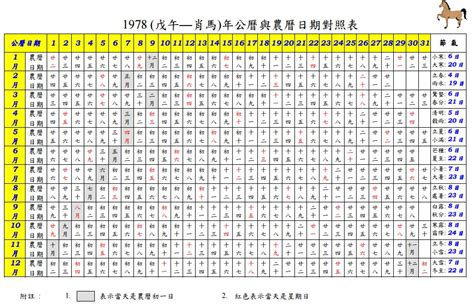 查農曆生日|農曆查詢，農曆日曆查詢，農曆日期查詢，農曆查詢2024年農曆表